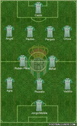Real Betis B., S.A.D. Formation 2013