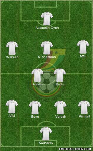 Ghana Formation 2013