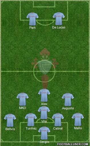 R.C. Celta S.A.D. Formation 2013