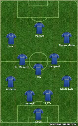 Chelsea Formation 2013