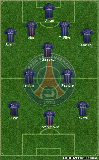 Paris Saint-Germain Formation 2013