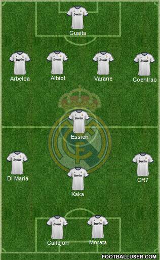 Real Madrid C.F. Formation 2013