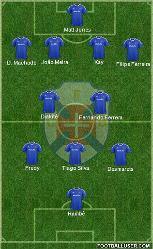 C.F. Os Belenenses - SAD 4-2-3-1 football formation