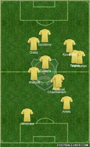 Malawi Formation 2013