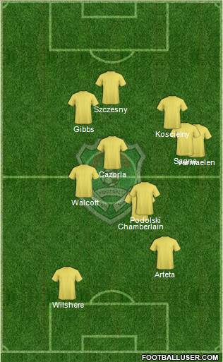 Malawi 4-4-2 football formation