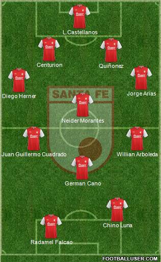 Santa Fe CD Formation 2013