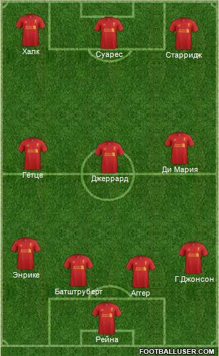 Liverpool Formation 2013