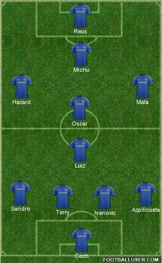 Chelsea Formation 2013