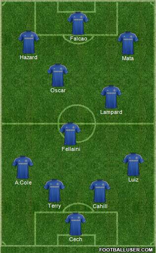 Chelsea Formation 2013
