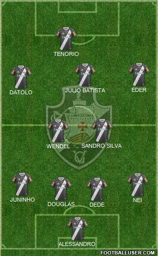 CR Vasco da Gama Formation 2013