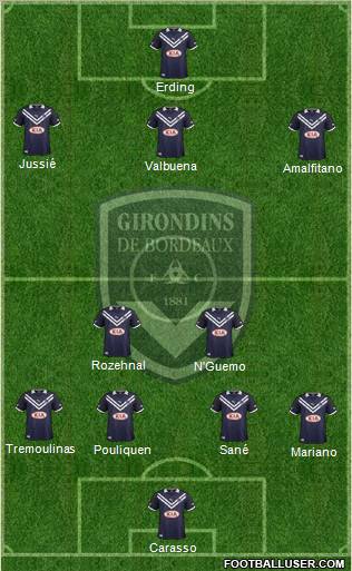 FC Girondins de Bordeaux Formation 2013