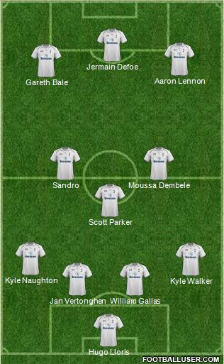Tottenham Hotspur Formation 2013