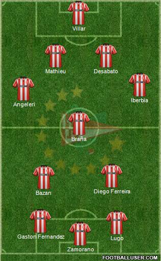 Estudiantes de La Plata Formation 2013