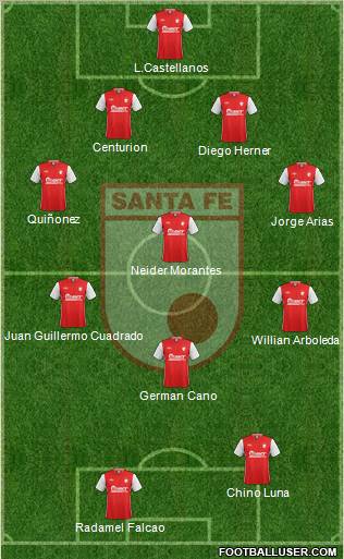Santa Fe CD Formation 2013