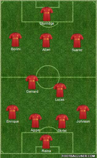 Liverpool Formation 2013
