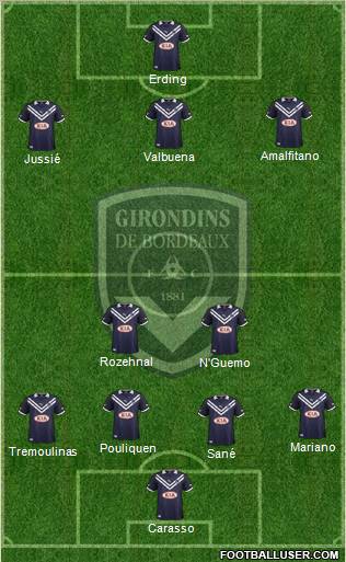 FC Girondins de Bordeaux Formation 2013