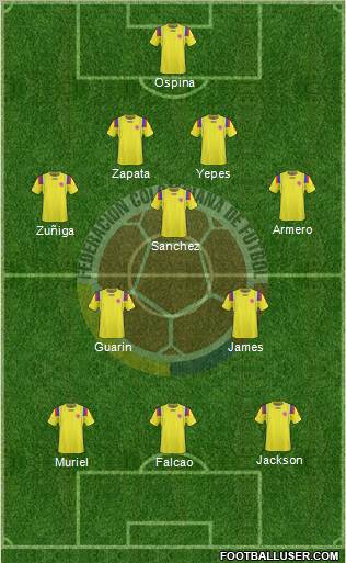 Colombia Formation 2013