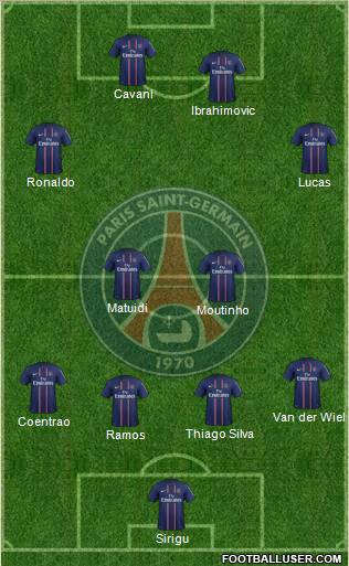 Paris Saint-Germain Formation 2013