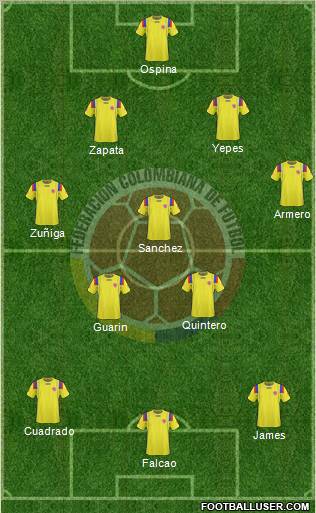 Colombia Formation 2013