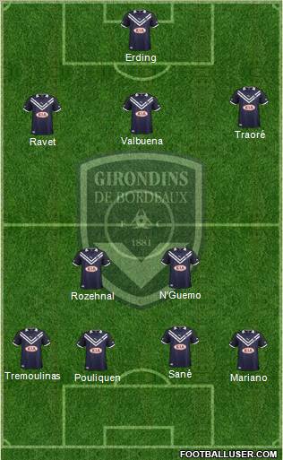 FC Girondins de Bordeaux Formation 2013