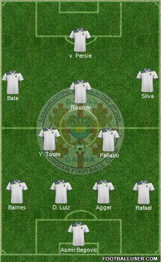 FC Gagra Formation 2013