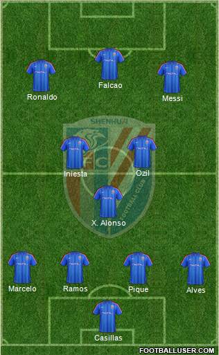 Shanghai Shenhua Formation 2013