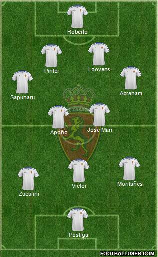 R. Zaragoza S.A.D. Formation 2013