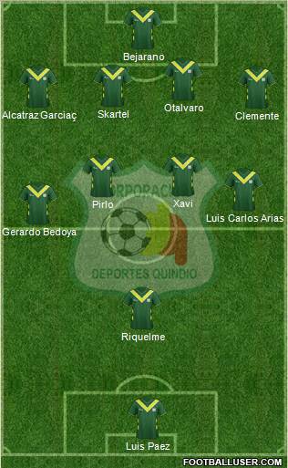 C Deportes Quindío football formation