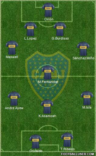Boca Juniors Formation 2013