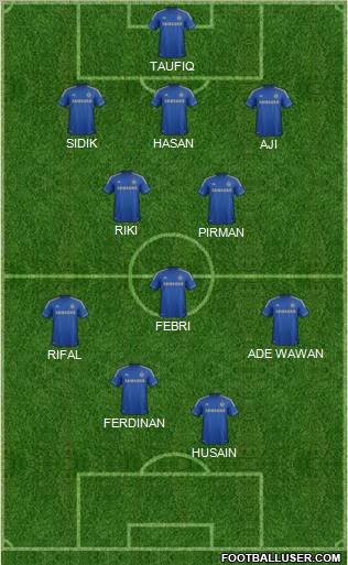 Chelsea Formation 2013