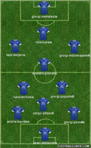 Everton Formation 2013