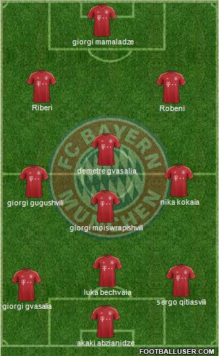 FC Bayern München Formation 2013
