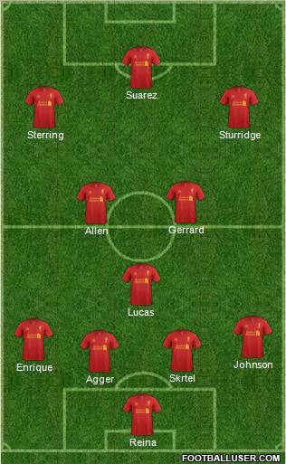 Liverpool Formation 2013