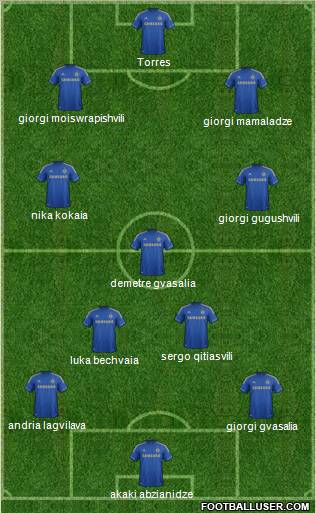 Chelsea Formation 2013
