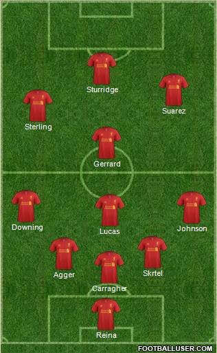 Liverpool Formation 2013