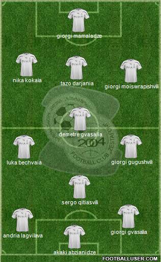 FC Zestafoni Formation 2013