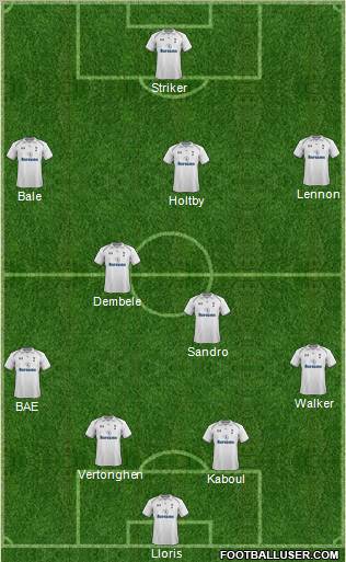Tottenham Hotspur Formation 2013