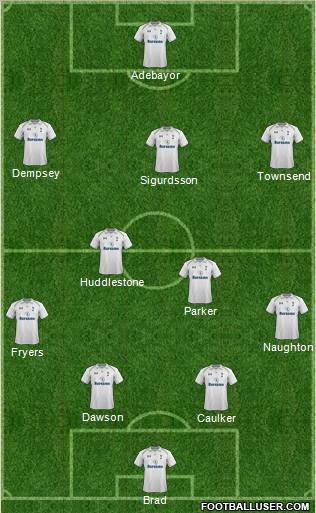 Tottenham Hotspur Formation 2013