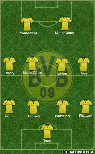 Borussia Dortmund Formation 2013