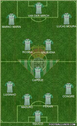 Real Betis B., S.A.D. Formation 2013