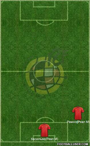 Spain Formation 2013