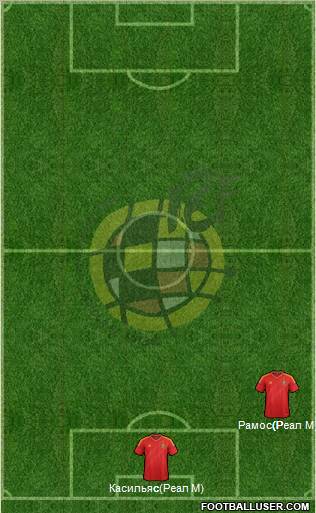 Spain Formation 2013