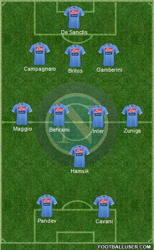 Napoli Formation 2013