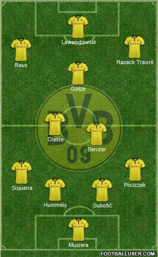 Borussia Dortmund Formation 2013