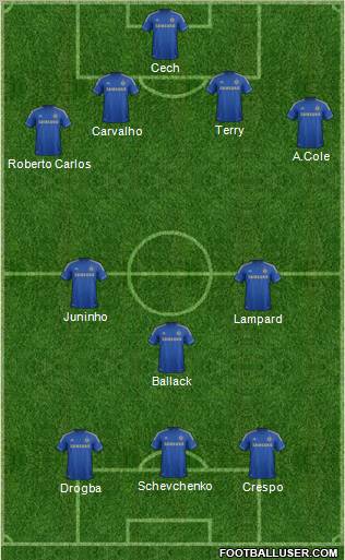 Chelsea Formation 2013