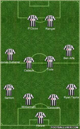 Newcastle United Formation 2013