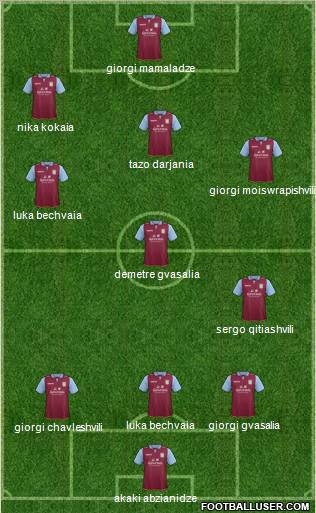 Aston Villa Formation 2013