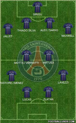 Paris Saint-Germain Formation 2013