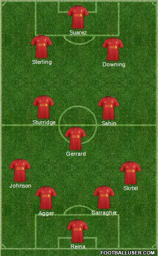 Liverpool Formation 2013