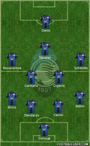 Atalanta Formation 2013